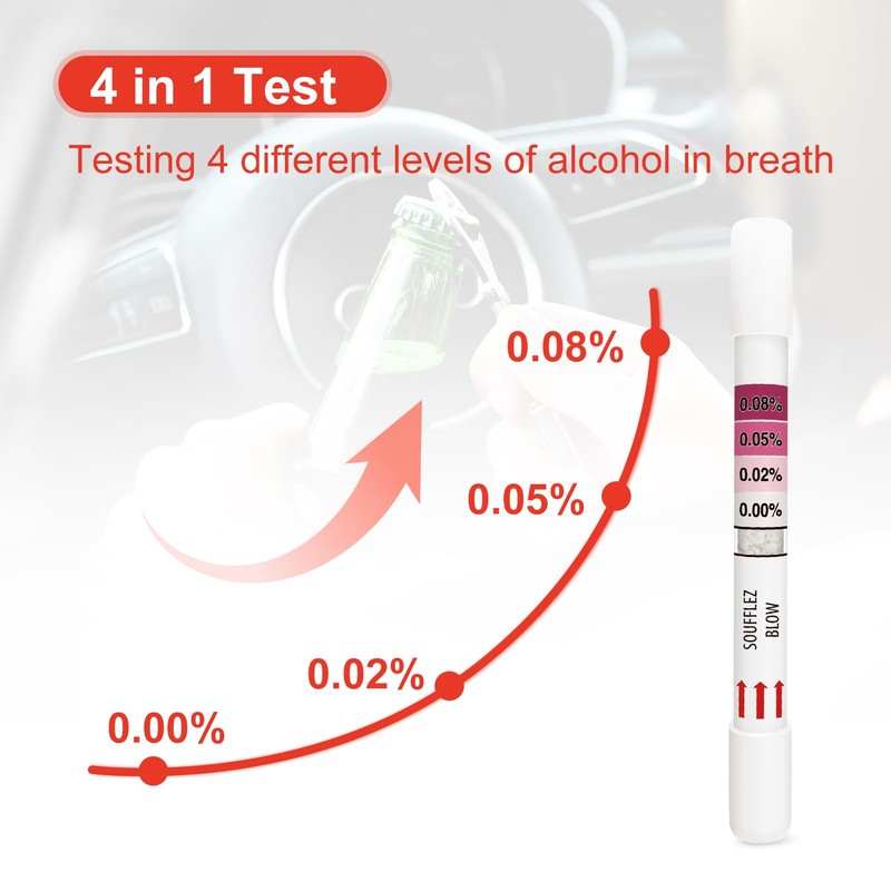 AssuTest Breathalyzers for Alcohol, Single-Use Disposable Breath Alcohol Analyzer 4-Level