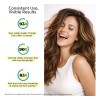Sérum Para El Crecimiento Del Cabello Novokind Tratamiento P