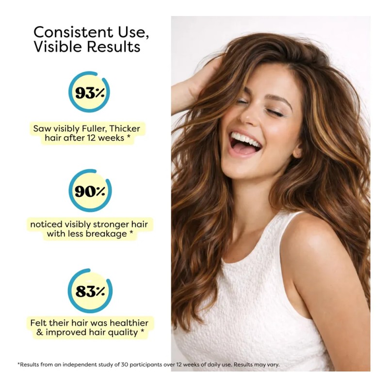Sérum Para El Crecimiento Del Cabello Novokind Tratamiento P