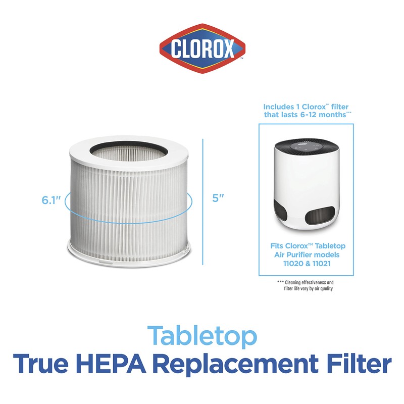Clorox Tabletop Air Purifier True HEPA Replacement Filter, 200 Sq.