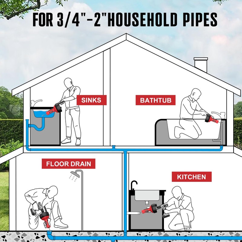 POPULO Repalcement Cable, 16.4Ft/5m Fits for PDAL-12/PMDA-5/PCDA-12 Drain Auger