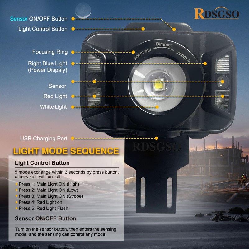 RDSGSO Industrial Safety Helmet with Light RGS-8C Adjustable Vents Breathable
