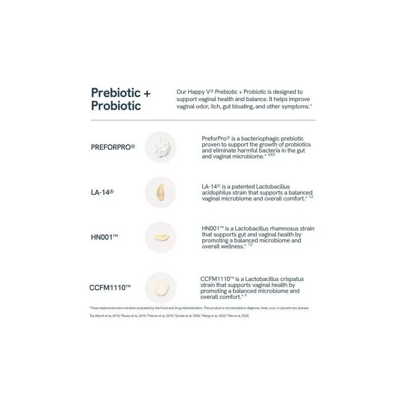 Happy V Womens Daily Prebiotic + Probiotic Flora Vaginal 60c