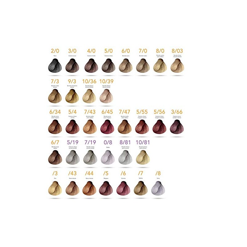 Color Fresh 7/00 Blond Naturel intense 75 ML