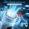 Acotobow Clip On Handheld Turbo Fan with Flashlight and Cooling,