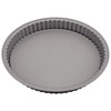Judge Everyday JDAY74 Non Stick Round Flan Tin, Loose Base,