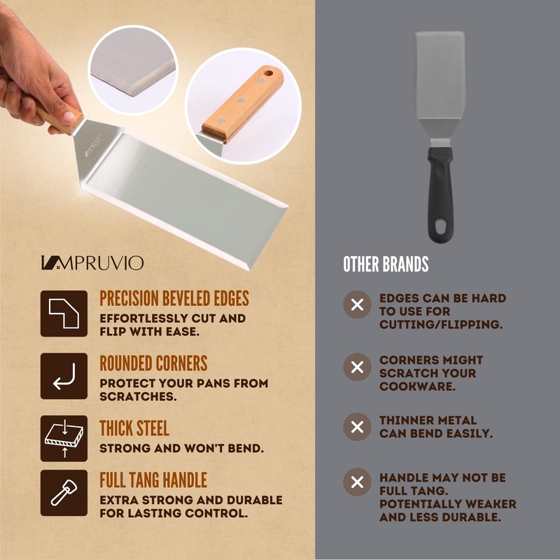 Premium Stainless Steel Metal Spatula Set – Teppanyaki Griddle Spatula
