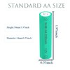 Betmaxful 1.2V Rechargable AA 2500mAh High Performance Pre-Charged Ni-MH Batteries