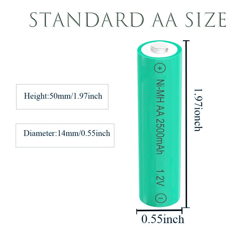Betmaxful 1.2V Rechargable AA 2500mAh High Performance Pre-Charged Ni-MH Batteries
