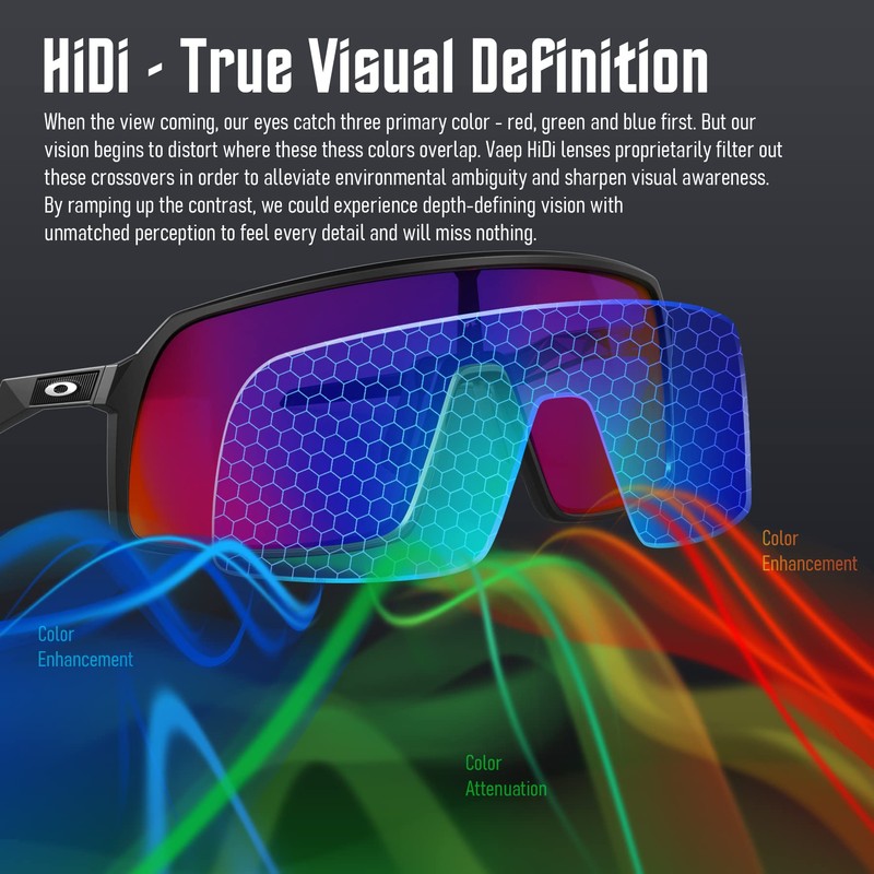 Vaep Polarized Replacement Lenses for Maui Jim Baby Beach MJ245