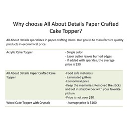 All About Details Gold Happy-60th-birthday Cake Topper, 6 x 8