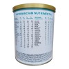 Suplemento Alimenticio Migh CICLAL para Metabolismo, Polvo Sin Sabor, 400g