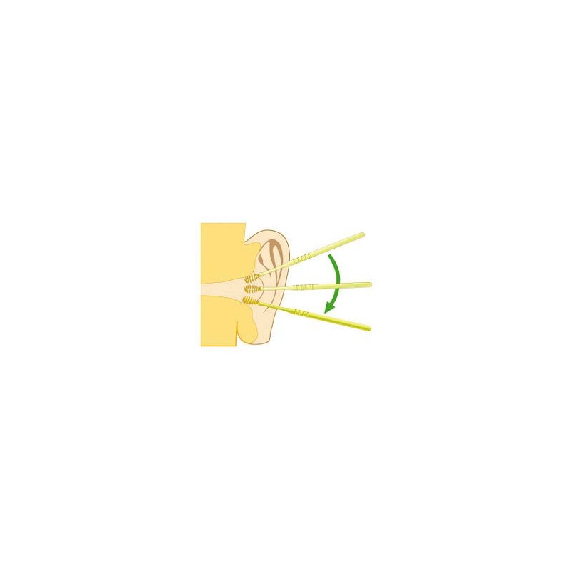 Nonoji Cotton Swab Ear Cleaner, Made in Japan, Cotton Swab