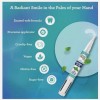 Gurunanda Basics Pro Formula Whitening Gel Pen, 2 ct.