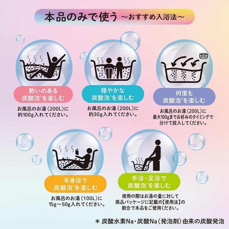 Foam-no-moto 17.6 oz (500 g) Bath Cosmetic