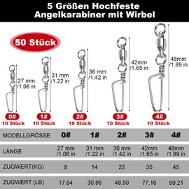 Annyswit 50 Stück Wirbel Angeln Snap mit Kugellager, Edelstahl Angelwirbel, Geschweißter Ring für Angeln with 5 Sizes, Geeignet für Fluss-, Süßwasser-, Schwimmer- und Meeresangeln (0#, 1#, 2#, 3#, 4#)
