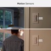 Sense+ Smart Wireless Switch with Built-in Motion & Daylight Sensors