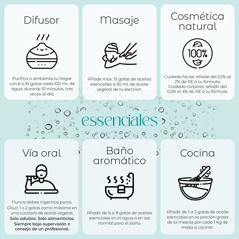 Essenciales - Siberian Fir Essential Oil 100% Pure 200ml |