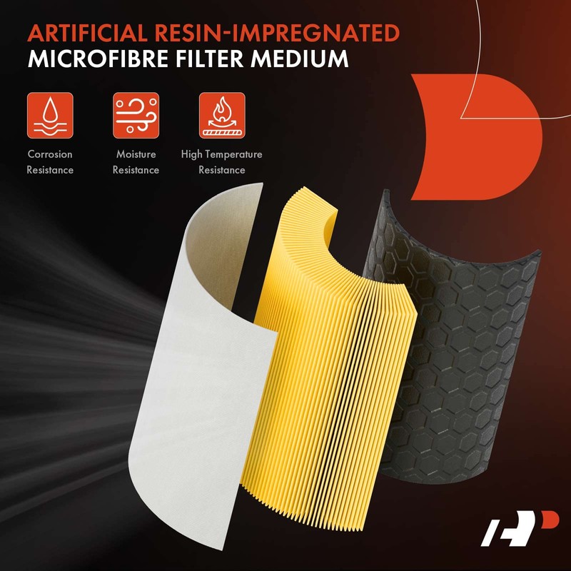 A-Premium 2-PC Engine Air Filter Compatible with Saab 9-5 1999-2009
