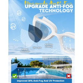 Maraiss Swimming goggles, Anti Fog & UV Swim Goggles, Clear Pool Swim Goggles, Leak-proof Swimming Goggle for Adult Men Women