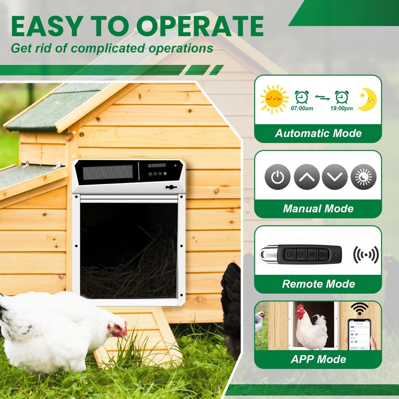 Solar Automatic Chicken Coop Door