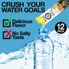 Devotion Nutrition HydroFLEX Water Flavoring Packets – Sugar-Free Hydration with
