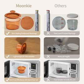 Moonkie Baby Storage Container Snack Lids for 240 ml | 2 Pack