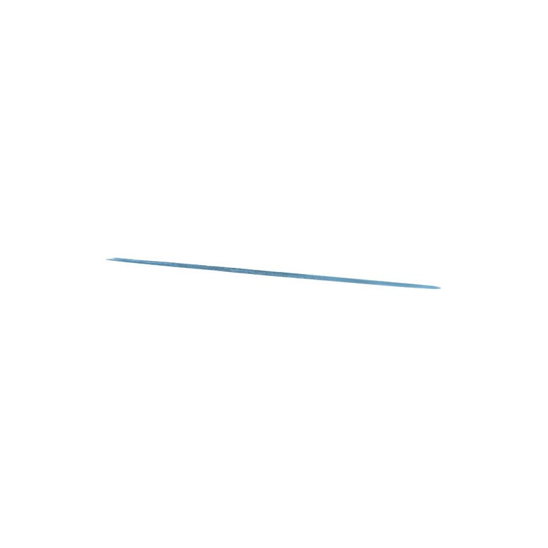 L'Oreal Infallible Gel Auto Eyeliner Turquoise Faux Fur