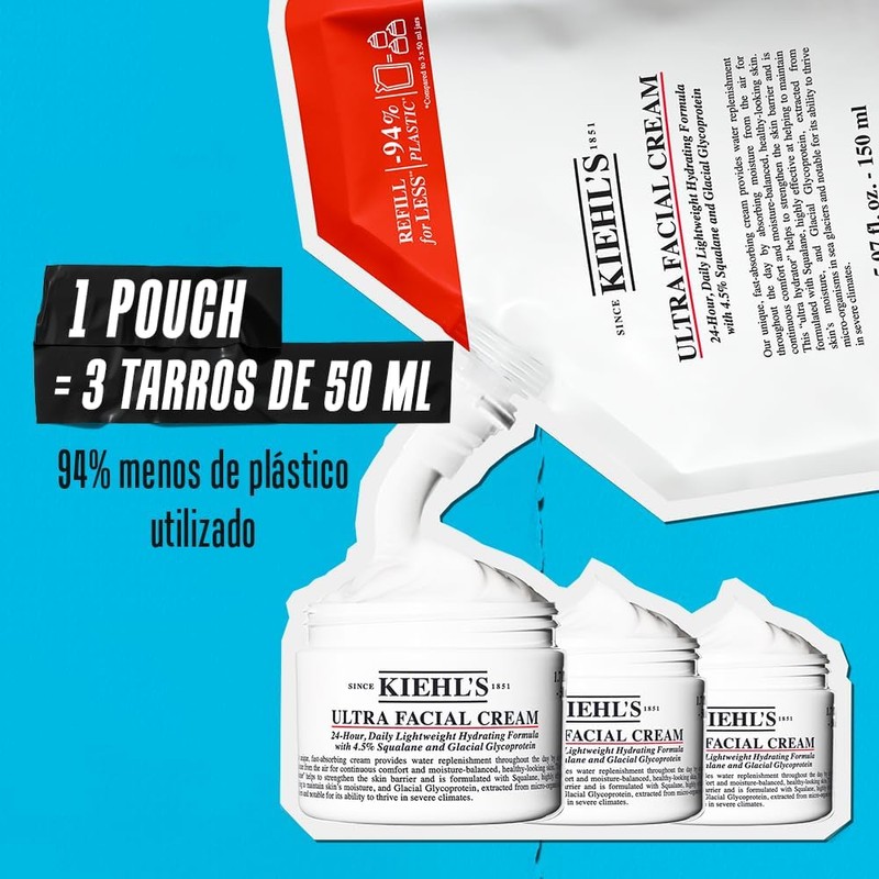 Kiehl’s Ultra Facial Cream – Hidratación 24 h de textura
