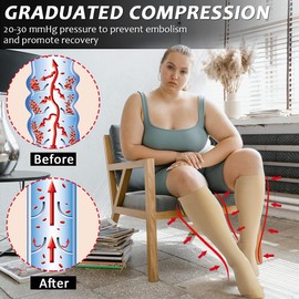 Ailaka Zipper Compression Socks for Men Women - 20-30 mmHg Close Toe Knee High Medical Compression Socks with Zipper, Zip Up Socks for Varicose Veins, Edema, Recovery, Pregnant, Nurse