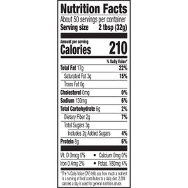 Peter Pan Creamy Peanut Butter, 56 Ounce