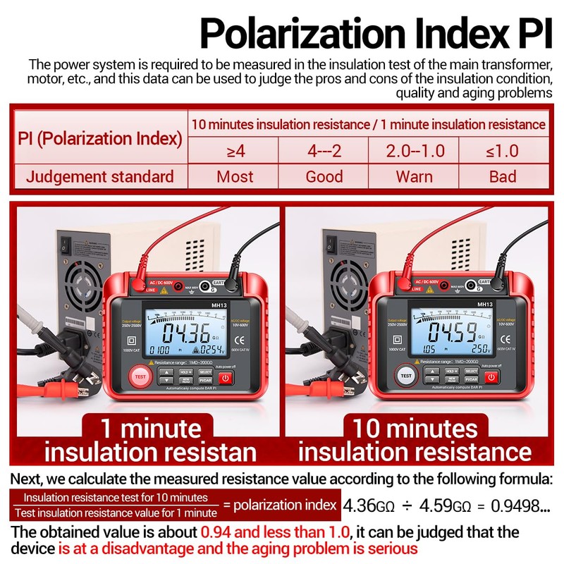 MH13 250V-2500V Digital Insulation Resistance Tester 1MΩ-200GΩ Megger Megohm Testing