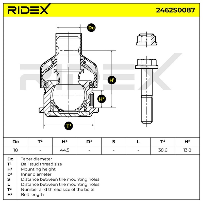 RIDEX Support Joint Guide Joint