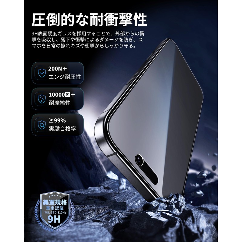 Nimaso DSP25F1709 2-in-1 Anti-Glare + Peeking Prevention Protective Film, Smooth,