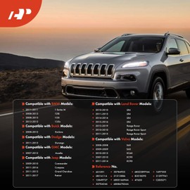 A-Premium Xenon Headlight Ballast Module Compatible with Jeep Grand Cherokee, Compass, Patriot, Commander & GMC Acadia & Dodge Durango & Buick Enclave & Land Rover Range Rover, LR4 & Volvo XC60