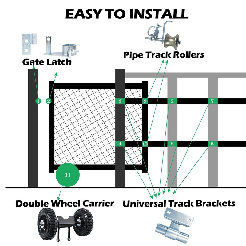 Wall Mount 6" Wheels Rolling Gate Hardware Kit | Sliding