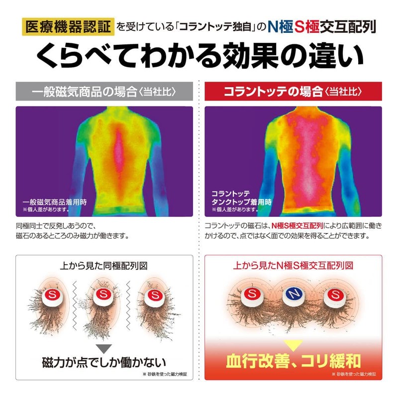 [コラントッテ] 公式限定品 磁気アクセサリー ループ EN タイガーアイ×天眼石 Lサイズ