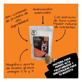 Proteina Para Perros Alta Palatabilidad/digestivilidad 500g