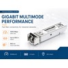 Intellinet Transceiver Industriale Gigabit Fibra Ottica LC Duplex SFP Grigio