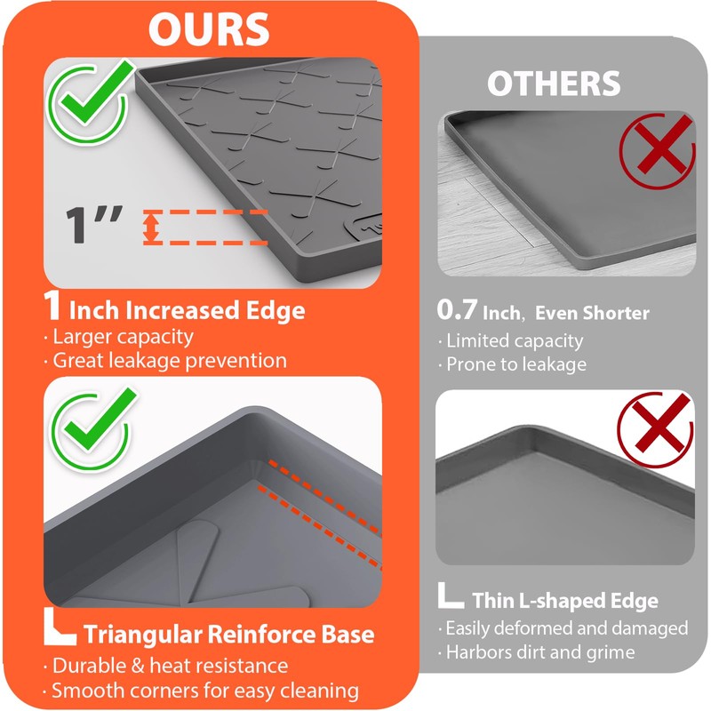 SIKADEER Thicken Under Sink Mat 34" x 22", Waterproof Food-Grade