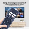 GOUYESHO Replacement Remote Control for SFR Connect TV V2 with