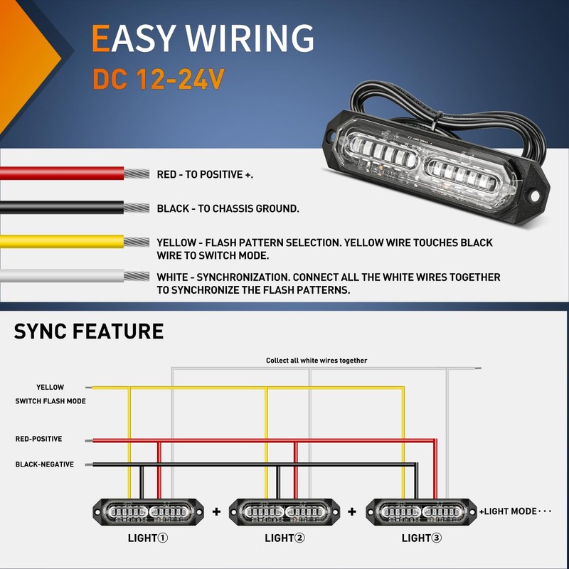 Nilight 8PCS Led Strobe Lights 12LED Red Blue Emergency Light