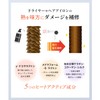 ワンダム ヒートケア ヘアミルク ナイト 100g シトラスの香り 洗い流さないトリートメント レディース メンズ