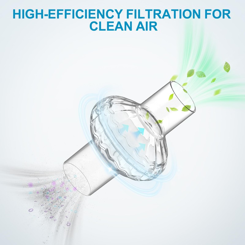 Pack of 9 Cpap Inline Filter, Viral Inline Output Filter,