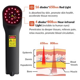 Frovab Red Light Therapy Device, 4x808nm+16x650nm Infrared Light Therapy for Pain, Hand Held Red Light Therapy Device at Home, Red Light Therapy Hand Held Wand for Muscle Body & Shoulder, Black