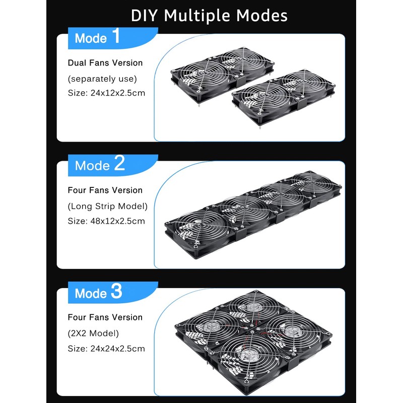 GDSTIME Big Airflow 4X 120mm Fans with 100V-240V AC Powered