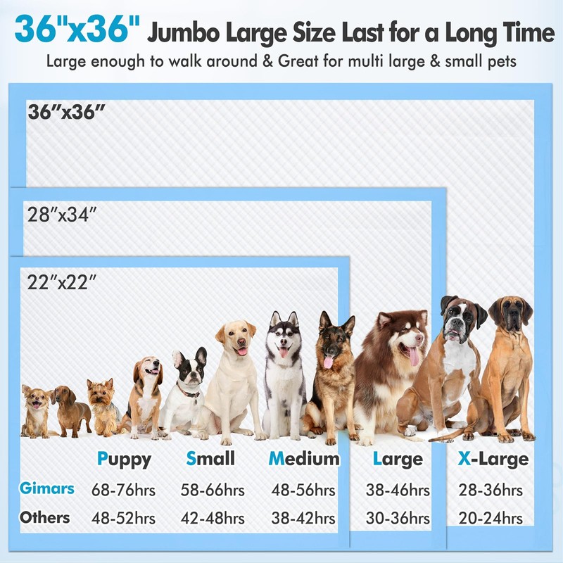 Gimars XXXXL 36"x36" Thicken Heavy Absorbency Dog Pad Extra Large-
