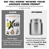 10X Athletic Full Essential Amino Acids Blend with Electrolytes, Sugar