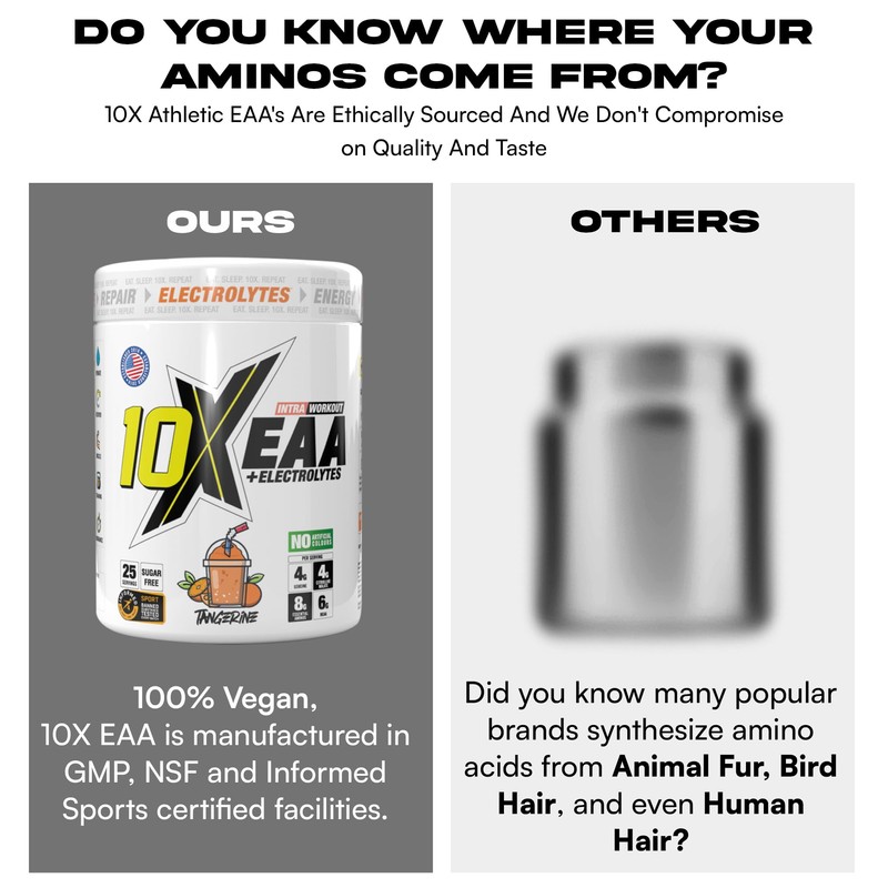 10X Athletic Full Essential Amino Acids Blend with Electrolytes, Sugar