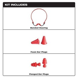 Gerrit GeRRiT for Milwaukee Tool 48-73-3201 Reusable Banded Ear Plugs with 25 Db Noise Reduction, Universal